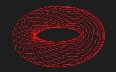 torus play